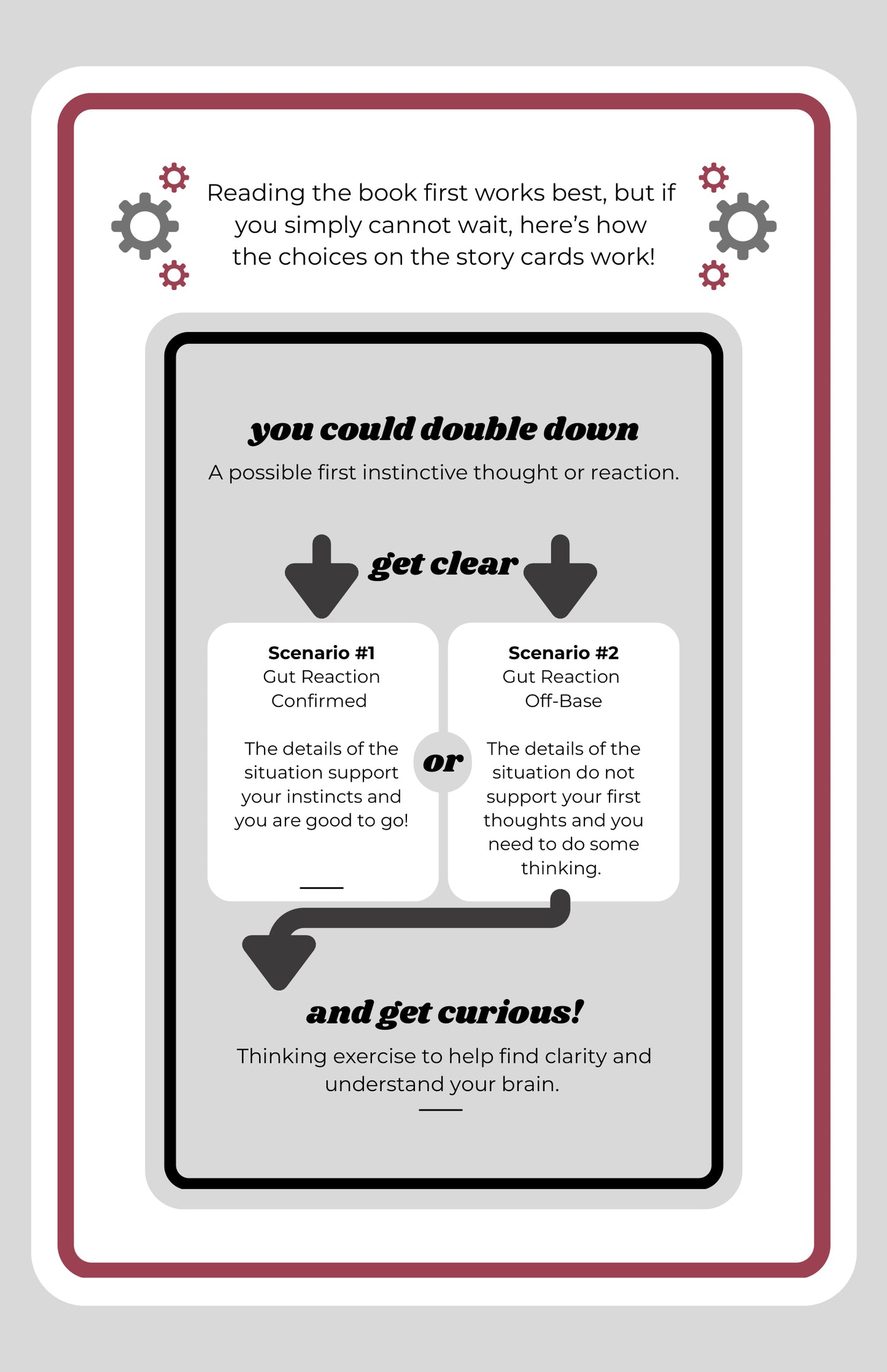 Get Curious for Yourself